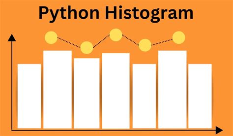 Python Histogram Coding Ninjas