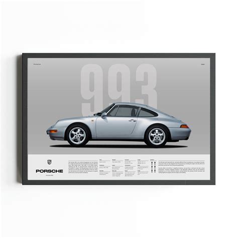 Porsche 993 Vintage Poster Landscape Porsche 993 Wall Art Etsy