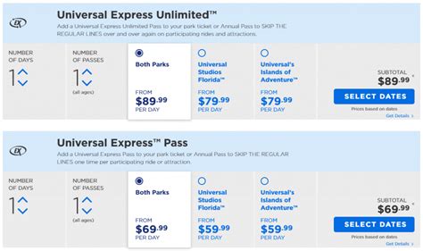 Universal Orlando Express Passes Complete Insider S Guide Orlando Informer Universal Orlando