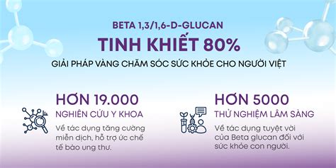 Thực phẩm bảo vệ sức khỏe ISA LIQUID - BCC Pharma