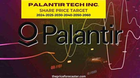 Palantir Stock Price Prediction 2025 Palantir Stock Price Target 2025