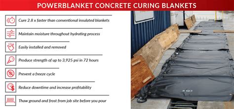 Concrete Curing Blankets | Powerblanket Heating Solutions