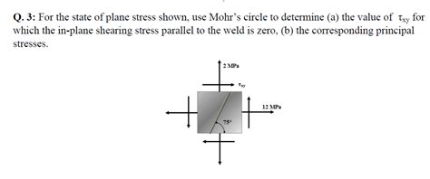 Solved Q For The State Of Plane Stress Shown Use Mohr S Chegg