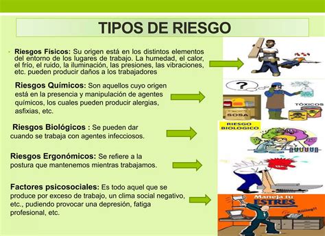 Tipos De Riesgos Su Clasificacion Y Sus PPT