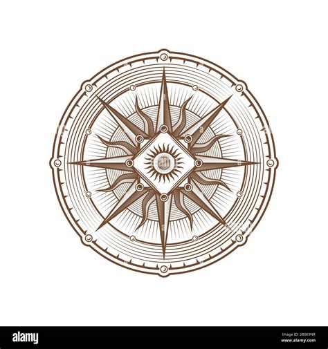 Vintage Compass Wind Rose Medieval Nautical Navigation Sign Vector