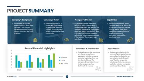 Project Executive Summary Template | Download & Edit | PowerSlides™