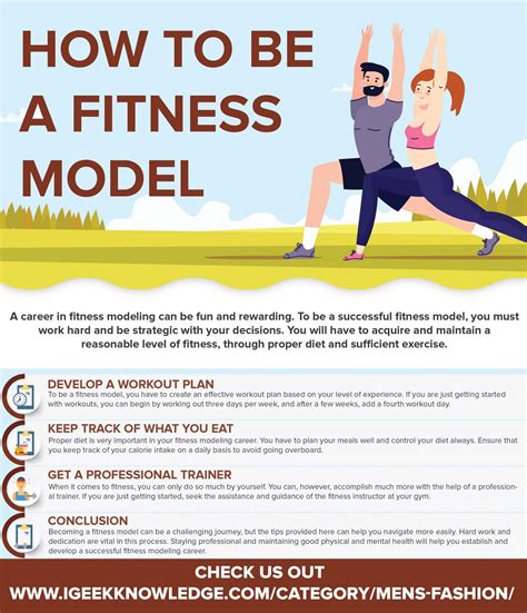 how to become a fitness model 1