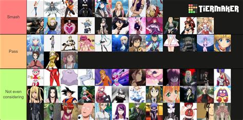 Smash Or Pass Anime Tier List Community Rankings Tiermaker