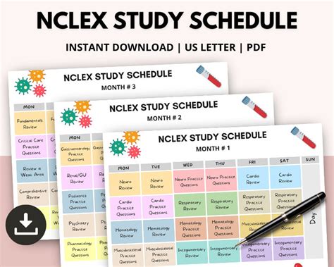 Nclex Study Schedule Nclex Rn Study Plan Nclex Study Guide Med Exam