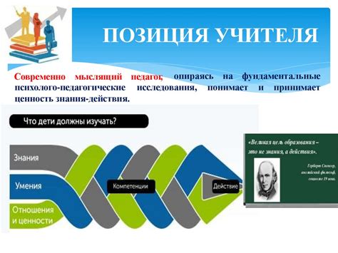 Функциональная грамотность - презентация онлайн