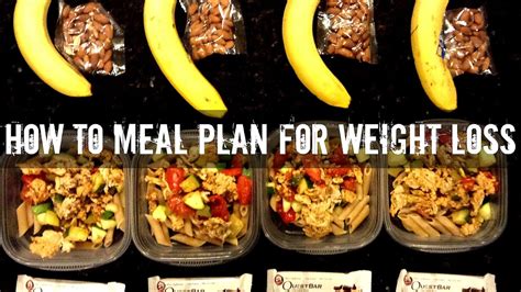 Weight Lifting Diet Plan For Beginners - Lift Choices