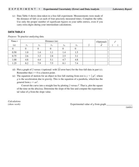 Solved Lab Pamer EXPERIMENT 1 Experimental Uncertainty Chegg