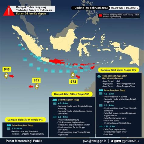 Waspada Cuaca Ekstrem Bmkg Deteksi Tiga Bibit Siklon Tropis Di