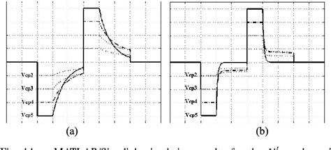 Figure From Solid State Bipolar Marx Modulator Modeling Semantic