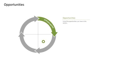 The Ultimate Guide To Swot Analysis [ Templates]