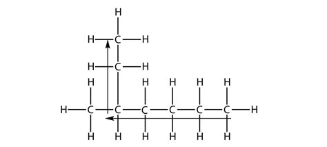 Branched Hydrocarbons