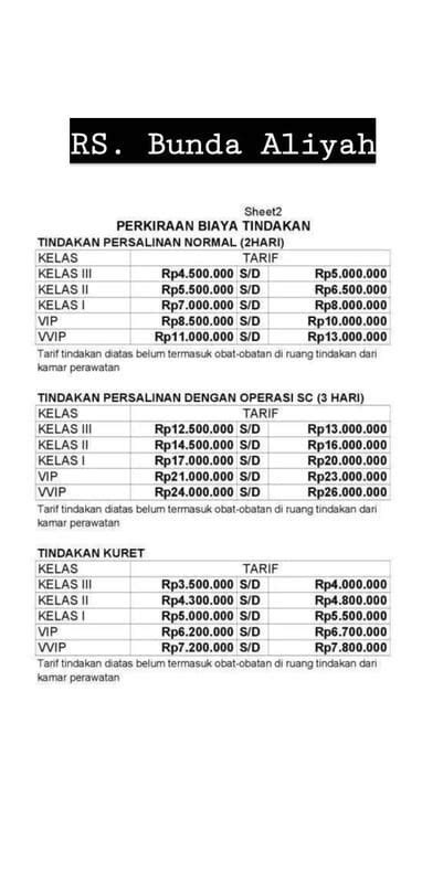 Detail Contoh Rincian Biaya Persalinan Normal Koleksi Nomer 42