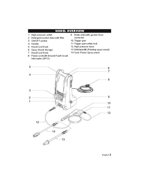 Kärcher K 2.25 Electric Power High Pressure Washer Owners Manual