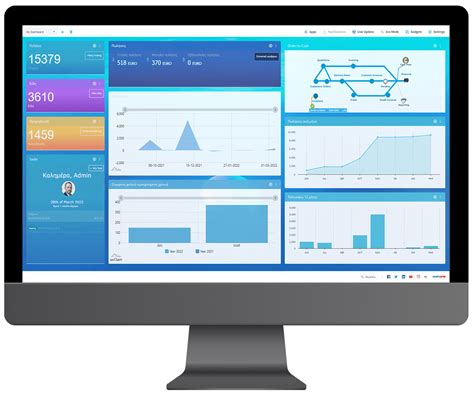 Series 6 UI - SoftOne Technologies Ltd