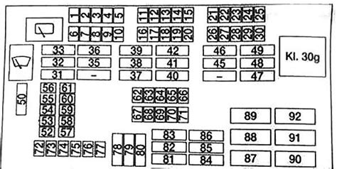 Bmw X1 E84 2010 2015 Fuse Box Diagram Auto Genius