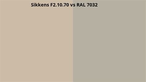 Sikkens F2 10 70 Omzetten Naar RAL 7032 RAL Kleuren