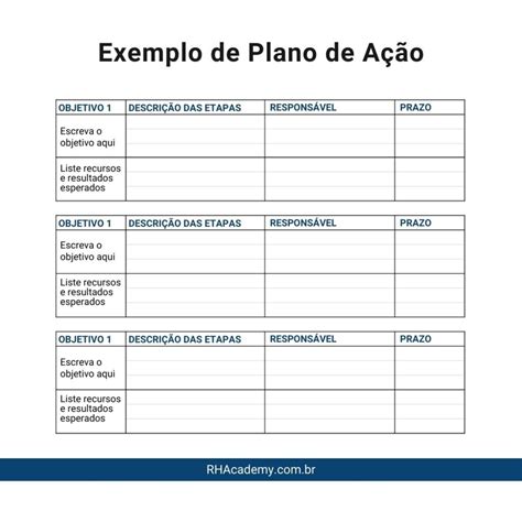 Planejamento De Recursos Humanos Um Guia Prático Rhacademy