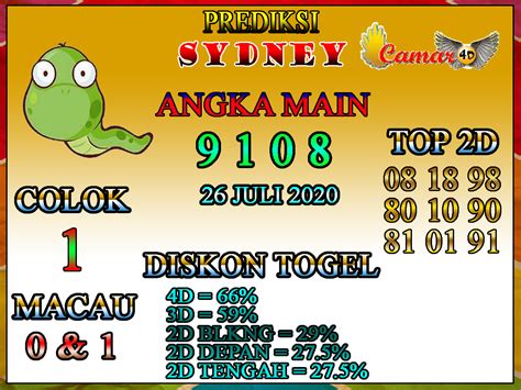 Prediksi Togel Sydney Juli Prediksi Togel Lengkap Sgp Hk