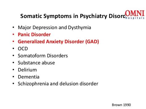 Diagnosis and Treatment of Psychosomatic Disorder (Educational Slides)