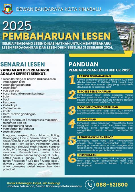 Hebahan Notis Dewan Bandaraya Kota Kinabalu