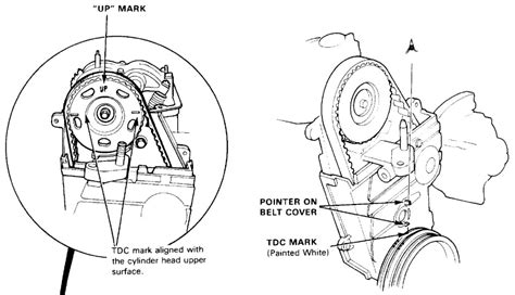 Honda Timing Marks Diagram