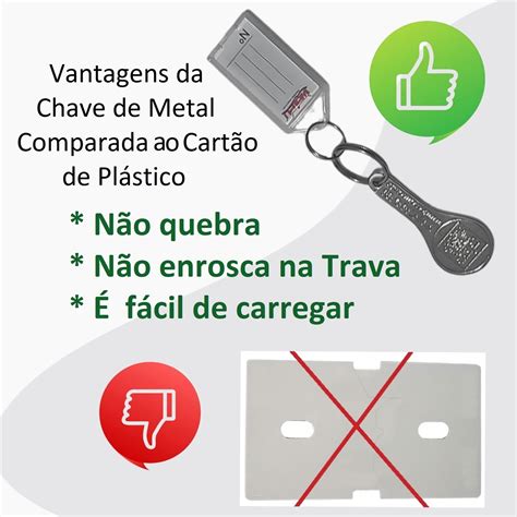 01 Trava Carrinho De Compras Condominio 10 Chaves Tecnow MadeiraMadeira