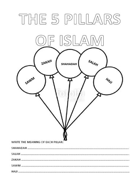 The Five Pillars of Islam PowerPoint Worksheet KS2 - Worksheets Library