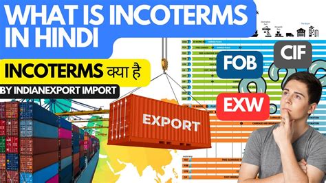 Latest Incoterms Explained Complete Guide On Incoterms