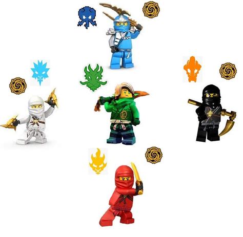 elemental power theory : r/Ninjago