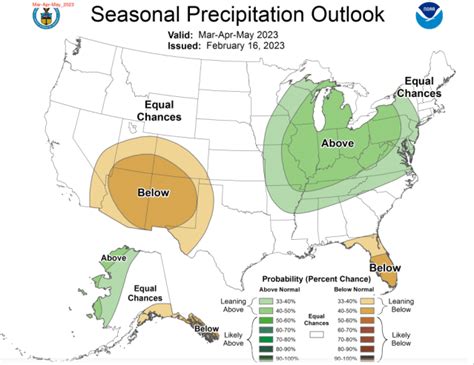 How La Niña ending will impact spring weather in your state | WNCT