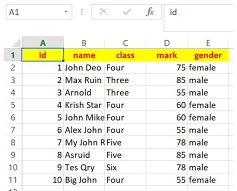 Openpyxl To Read Data From Excel File In Python