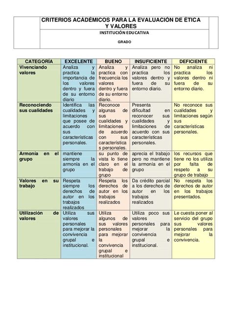 Rubrica ética 1