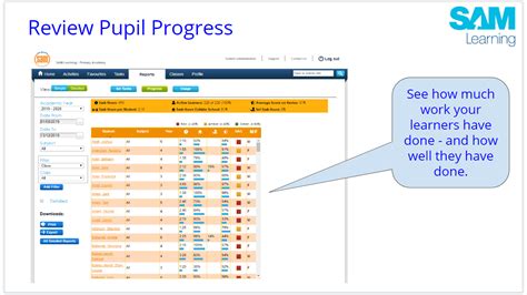 Getting Started With Sam Learning Primary Sam Learning