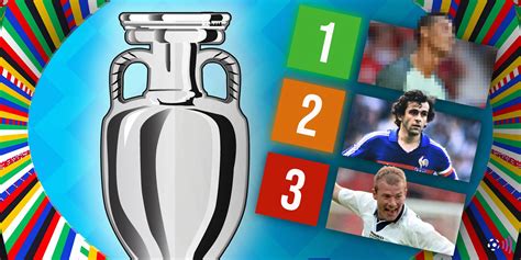 Basketball fans argue about who is best among top all time NBA scorers 5