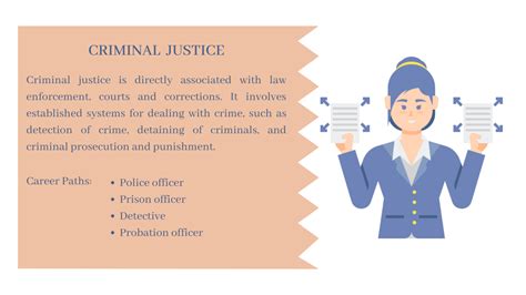 Criminology VS Criminal Justice Degree in Australia – Excel Education ...