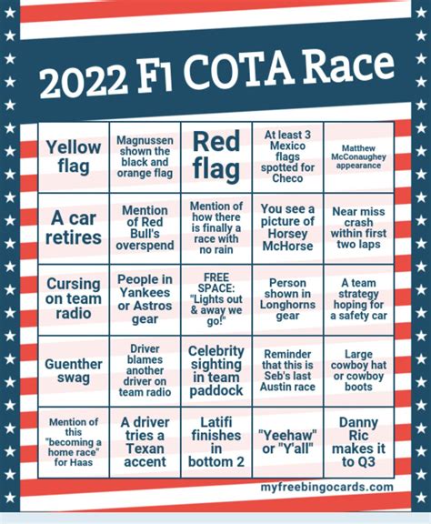 Fans are sharing their best circuit of the americas photos online 15