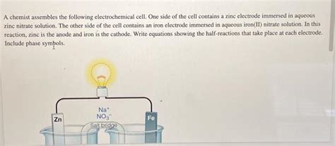 Solved A Chemist Assembles The Following Electrochemical