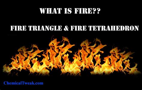 Fire Triangle Concept Fire Tetrahedron Detailed Information