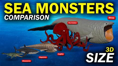 SEA MONSTERS 3D Size Comparison BLOOP Vs MEGALODON Vs KRAKEN YouTube