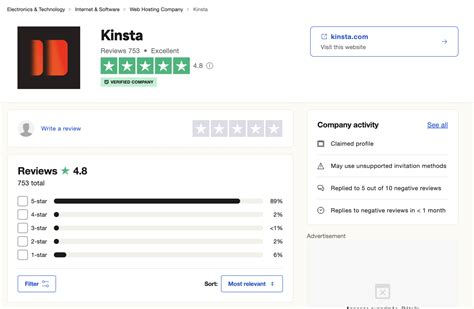 Kinsta WordPress Hosting The Ultimate Review For 2024