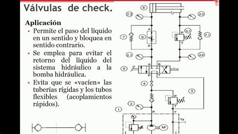 Para Que Sirve Una Valvula Check Valvulas Bolivia