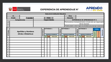 Registro De Asistencia Y Evidencias De Una Experiencia De Aprendizaje