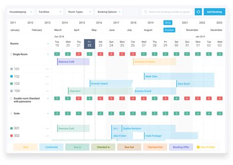 Front Desk Hotel Reservation Management System Hotelfriend