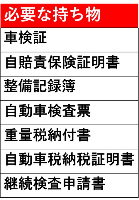 ユーザー車検の方法・場所・持ち物【車検を安く受けたい人必見】｜車検のコバック枚方店