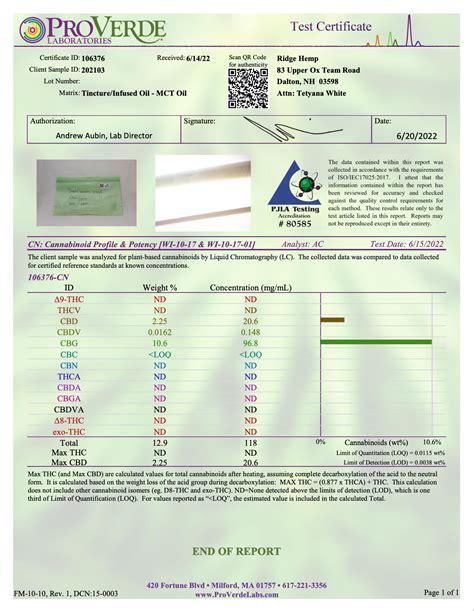 CBG/CBD Formula for Day Time Relief and Focus